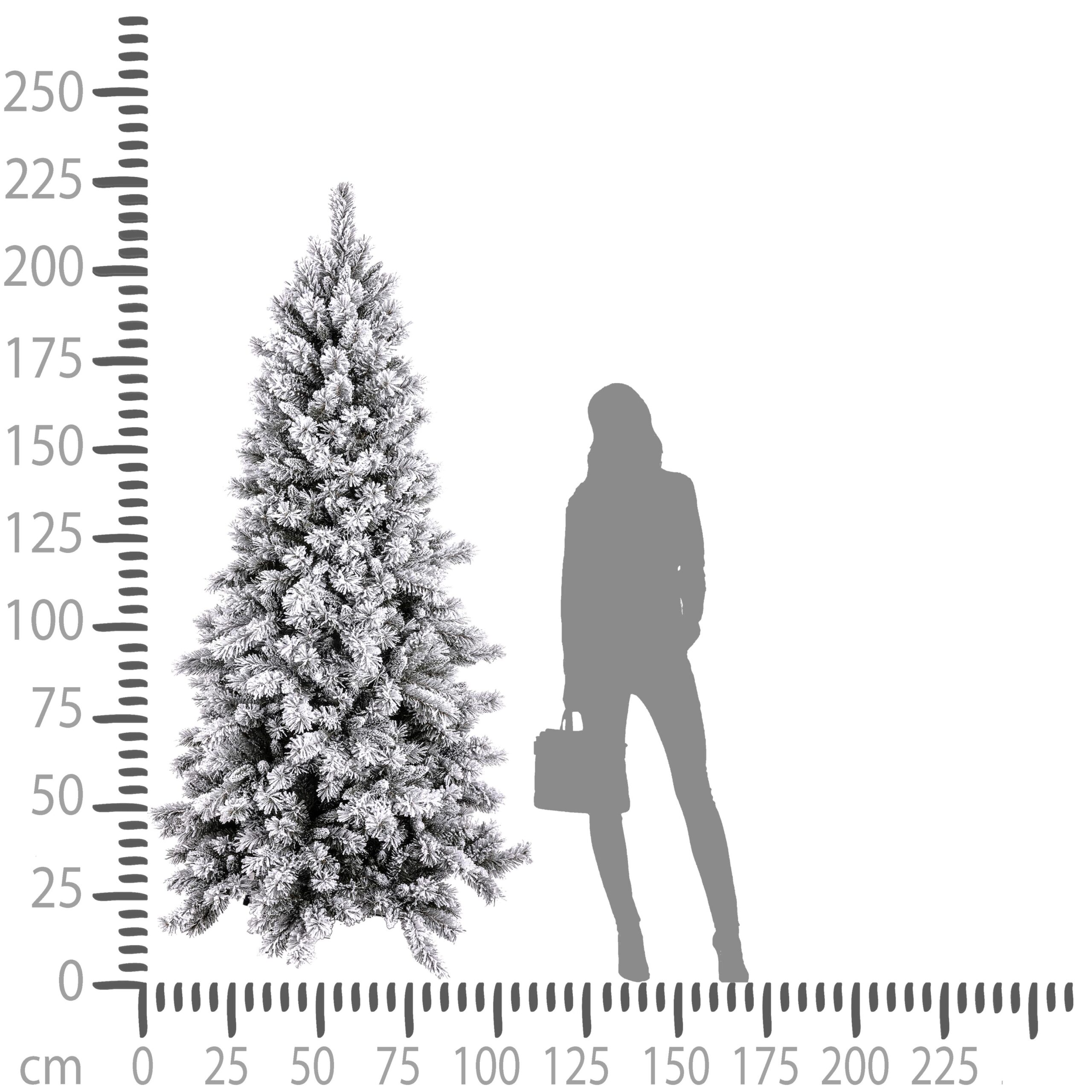 albero di natale normandiana innevato 240 cm – 2021 rami (copia)